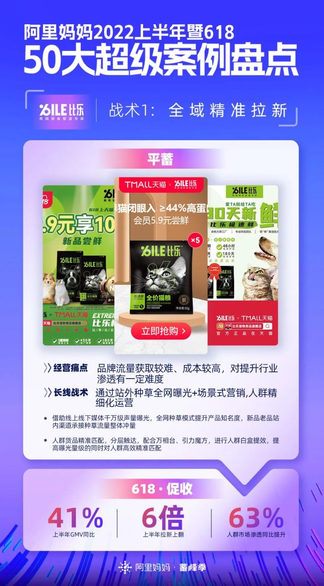 包含超级策略曝光:轮胎更换的决胜关键的词条 包含超级策略曝光:轮胎更换的决胜关键的词条